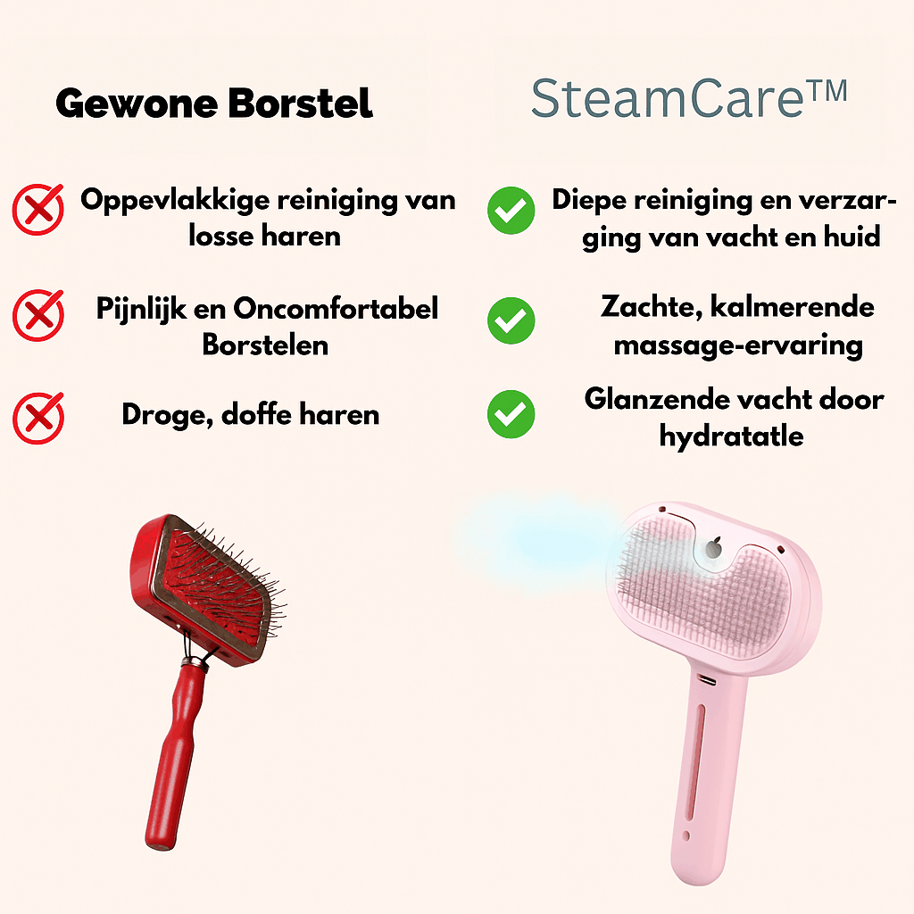 SteamCare™ | Professionele Stoomborstel voor Huisdieren 🐾
